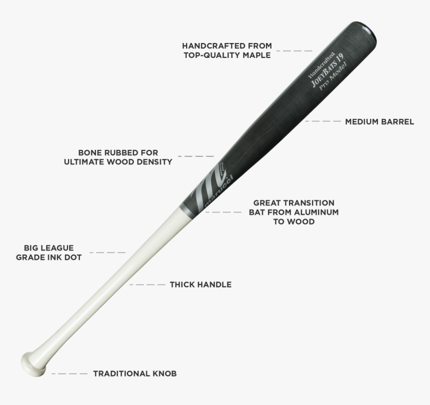 Softball, HD Png Download, Free Download