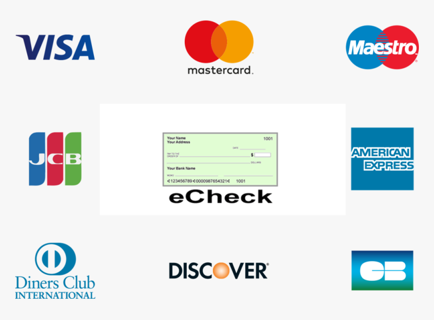 Host Compliance Accept All Major Types Of Payment - Visa Master Union Pay, HD Png Download, Free Download