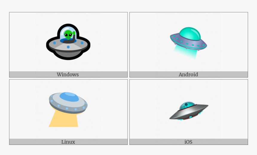 Flying Saucer On Various Operating Systems, HD Png Download, Free Download