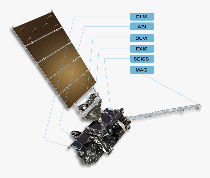 Goes-r Spacecraft View - Goes S Satellite Parts, HD Png Download, Free Download