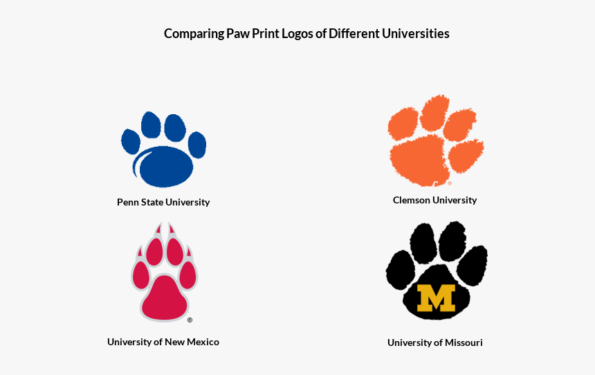 Paw Trademarked Logos - Paw Brand Logo, HD Png Download, Free Download