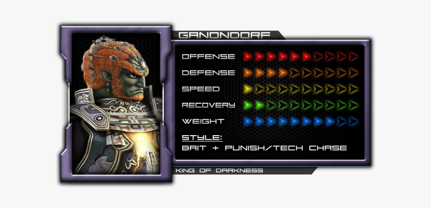 Ganondorf - Mega Man Lemon, HD Png Download, Free Download