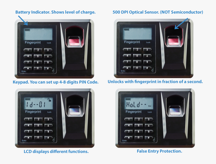 Viking Security Safe Vs-20blx Mini Biometric Fingerprint - Safe, HD Png Download, Free Download