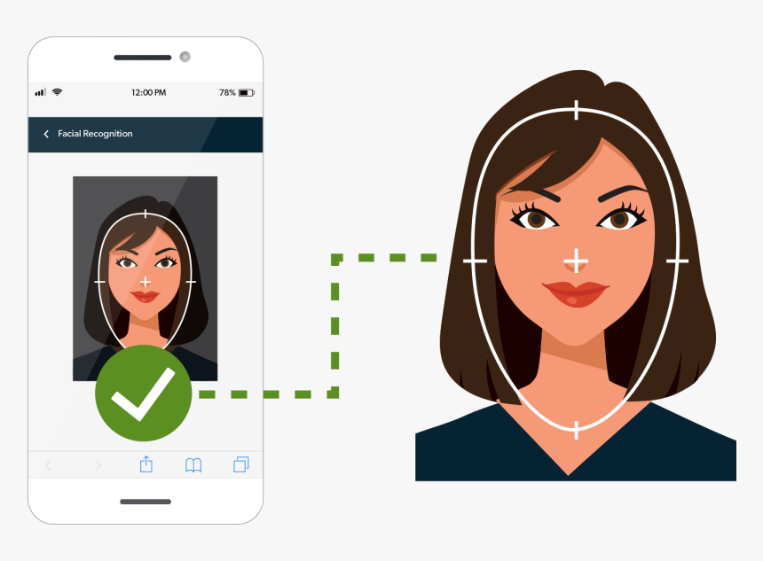 Heartland Bank Biometrics - Cartoon, HD Png Download, Free Download