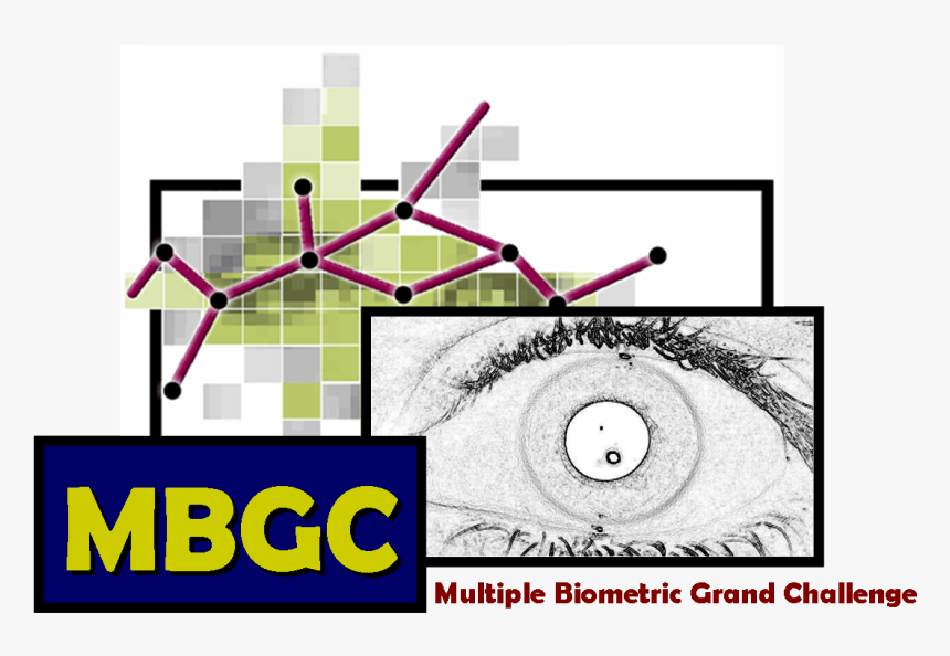 Mbgc Logo Aug2007 - Face Recognition Grand Challenge, HD Png Download, Free Download