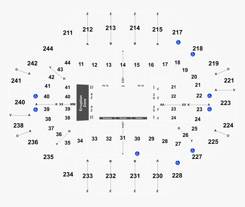 Diagram, HD Png Download, Free Download