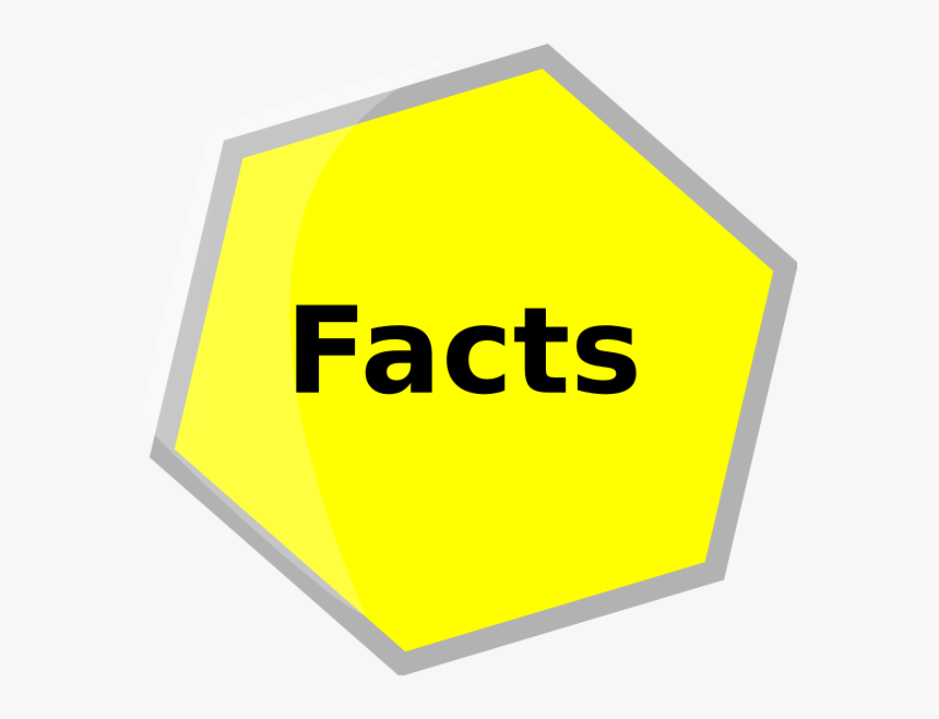 Facebook, HD Png Download, Free Download