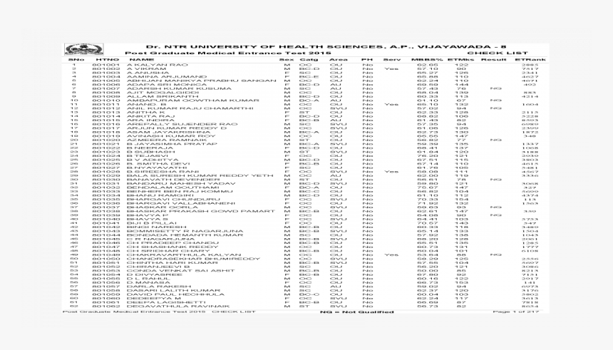 Document, HD Png Download, Free Download