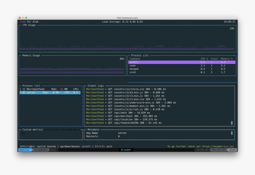 Tmux. VTOP Linux. Мод Memory usage Screen. Tmux Technology. Downloading local api