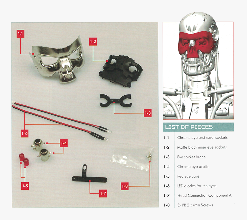 Robot, HD Png Download, Free Download