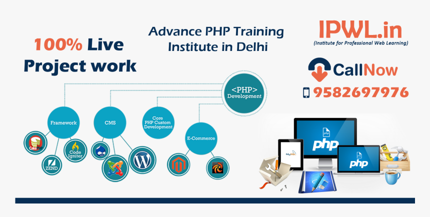 Advance Php Training Delhi - Most Popular Coding Language 2018, HD Png Download, Free Download