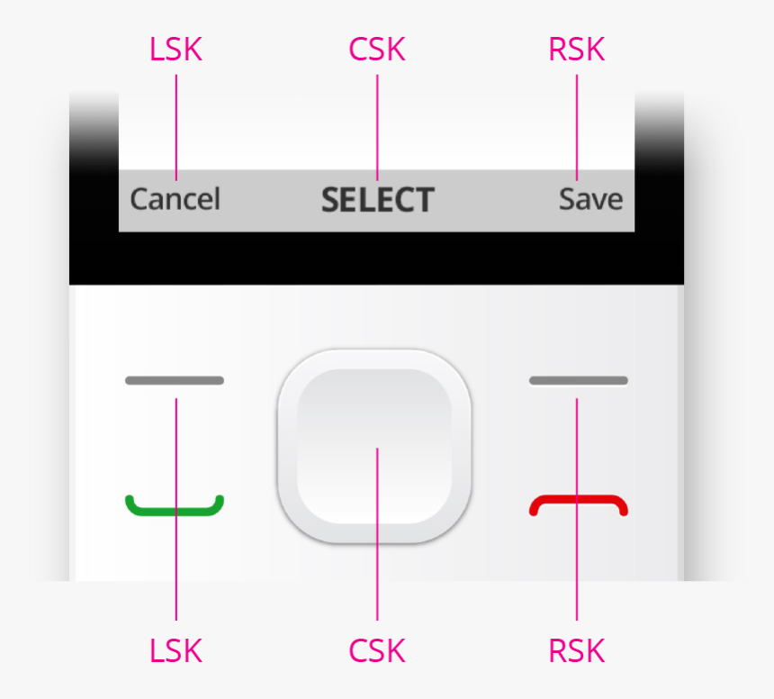 Diagram, HD Png Download, Free Download