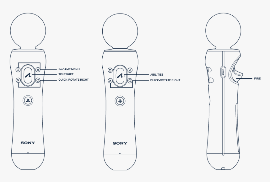 Psvr Move Controller Layout, HD Png Download, Free Download