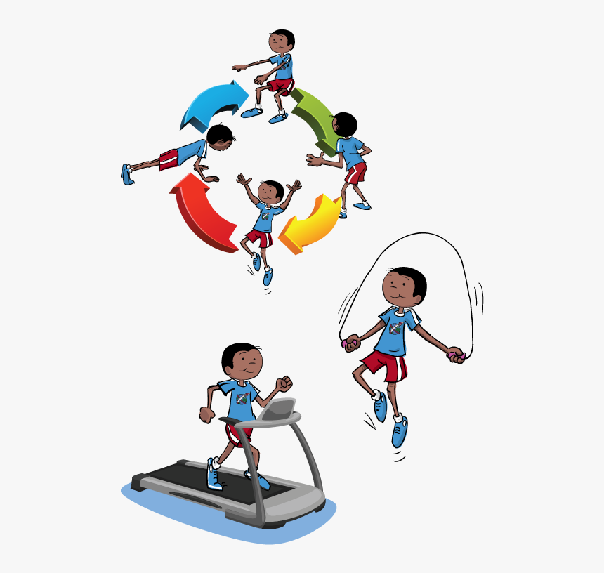 Astro Charlie Activities Revised - Physical Activity Animation, HD Png Download, Free Download