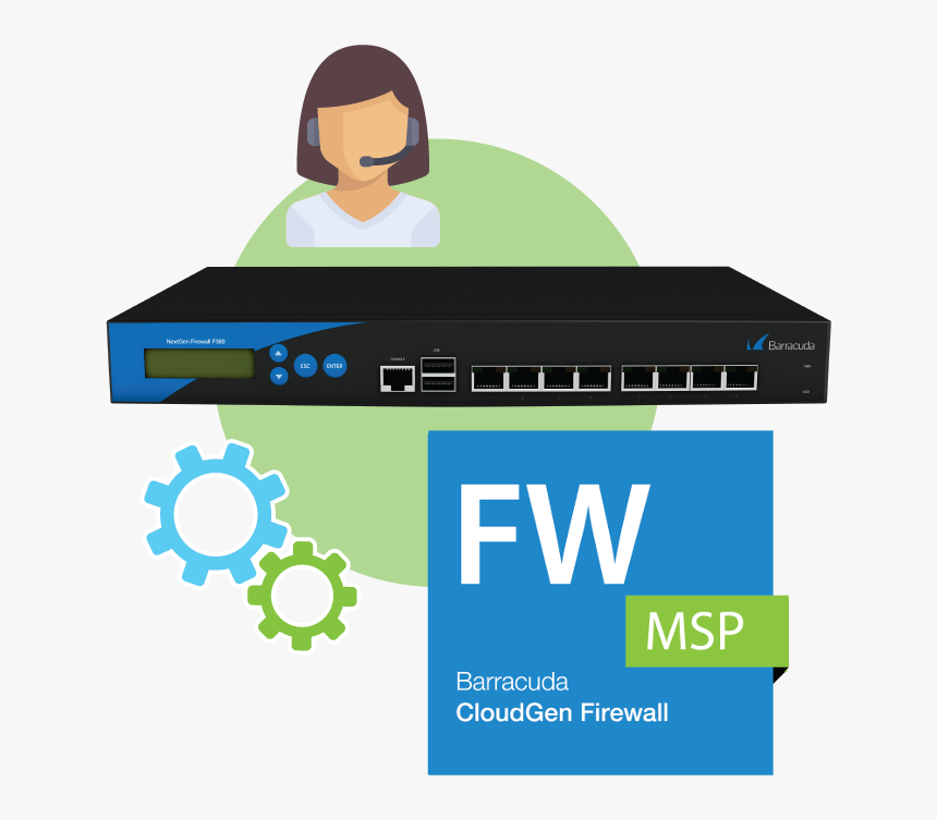 Managed Firewall - Barracuda Cloudgen Firewall, HD Png Download, Free Download