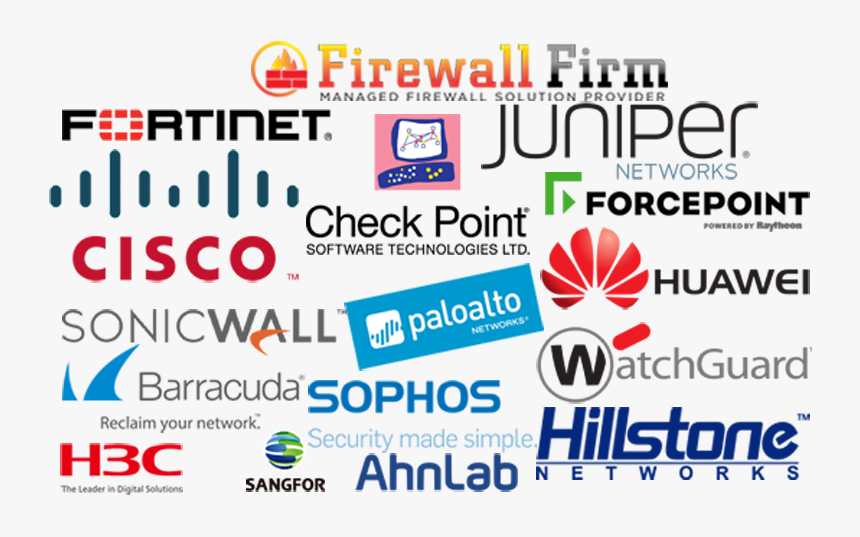 Firewall Company In India - Online Advertising, HD Png Download, Free Download