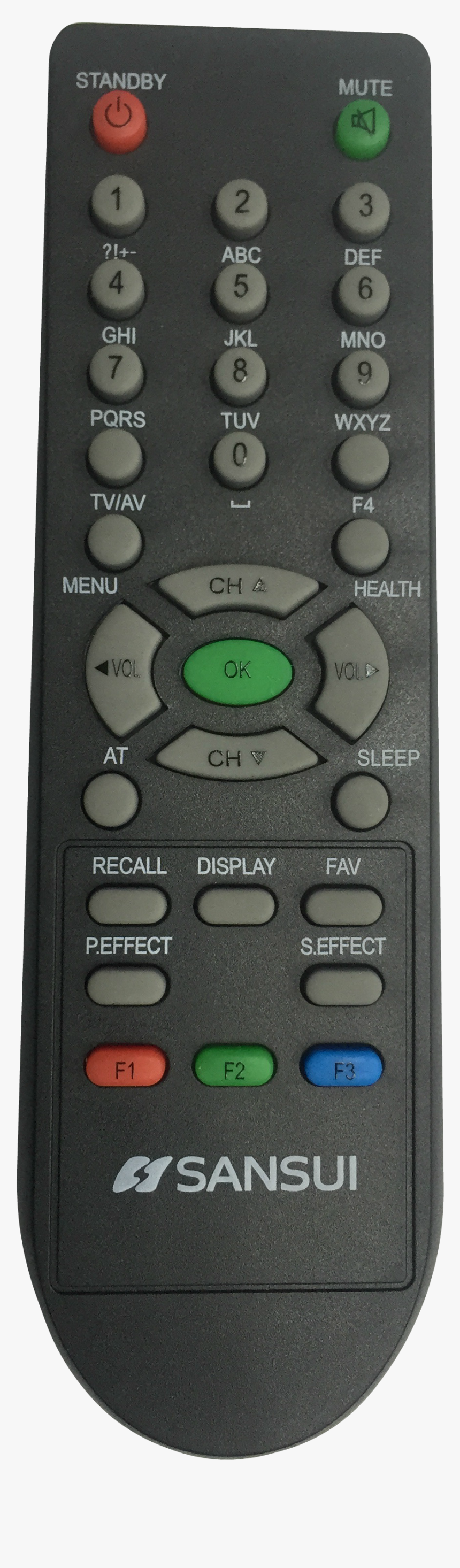 Remote Control Png, Transparent Png, Free Download