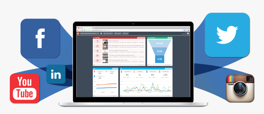 Social Media Dashboard - Hubspot Crm Dashboard Png, Transparent Png, Free Download