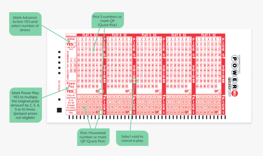 Powerball Ticket, HD Png Download, Free Download