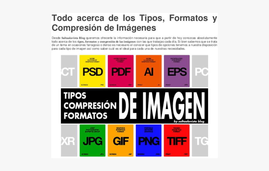 Photoshop Tipos De Formato, HD Png Download, Free Download