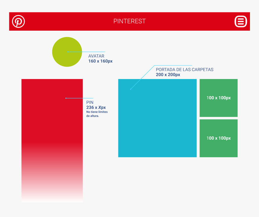 Tamaño De Las Imágenes En Pinterest - Tamaño De Imagen Para Whatsapp, HD Png Download, Free Download