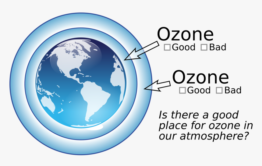 Human Behavior,computer Icon,globe - Ozone Clipart, HD Png Download, Free Download