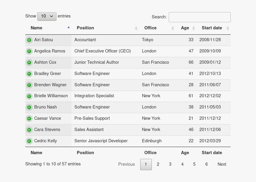 Python Datatable, HD Png Download, Free Download