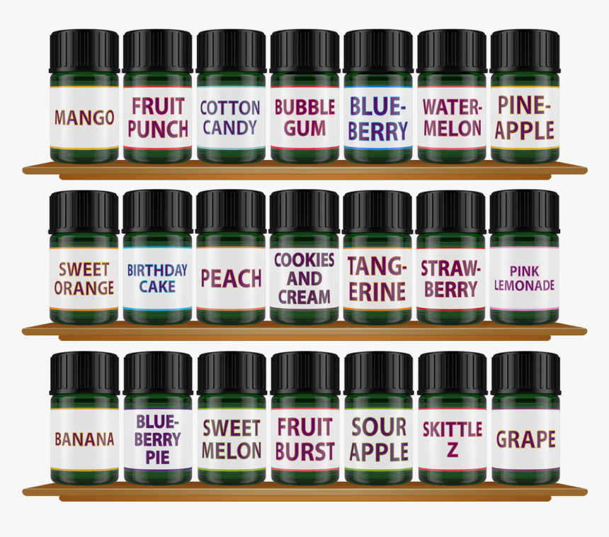 Fruity Infused Terpene Profiles - Cosmetics, HD Png Download, Free Download