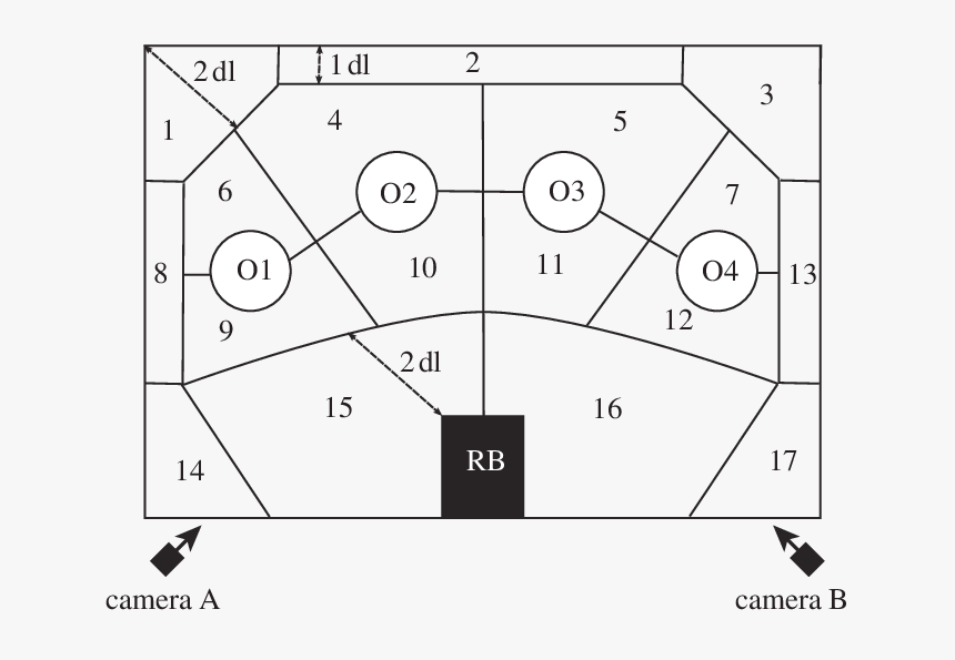 Diagram, HD Png Download, Free Download