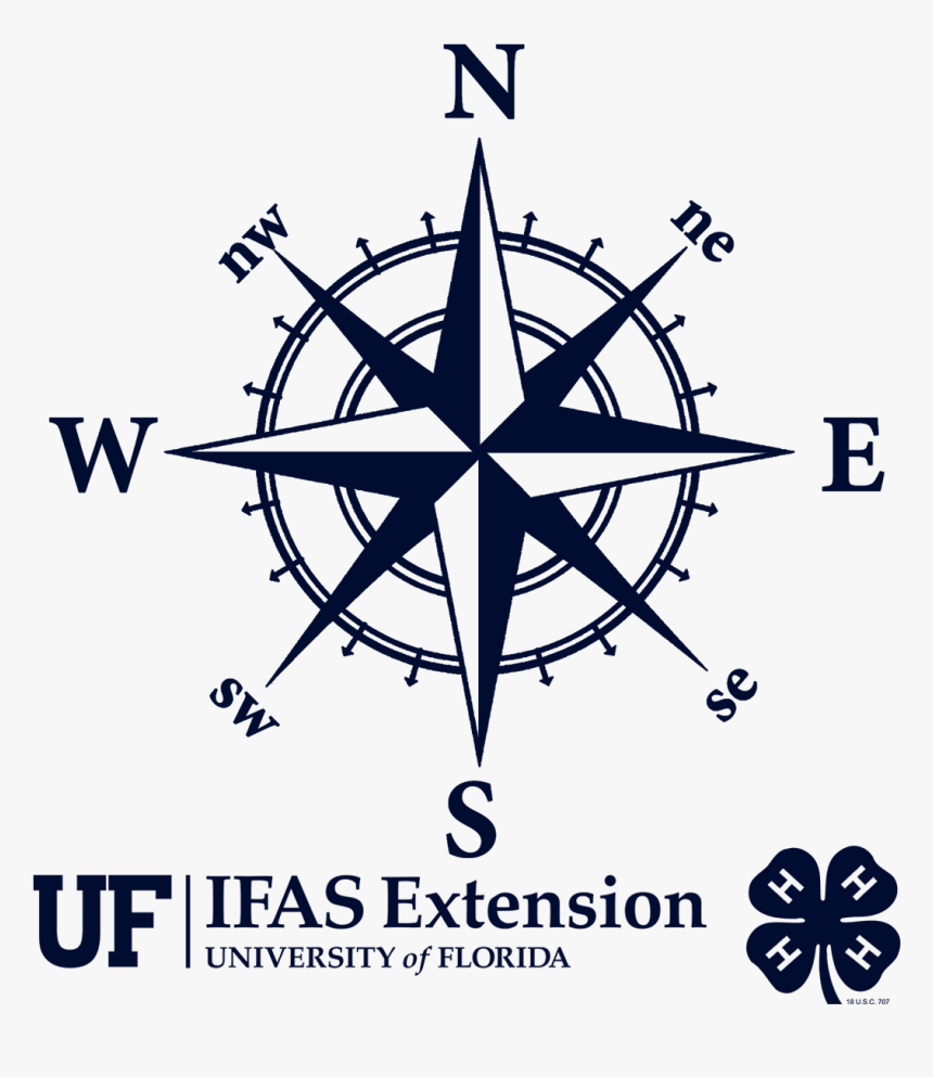 Compass Sticker, HD Png Download, Free Download
