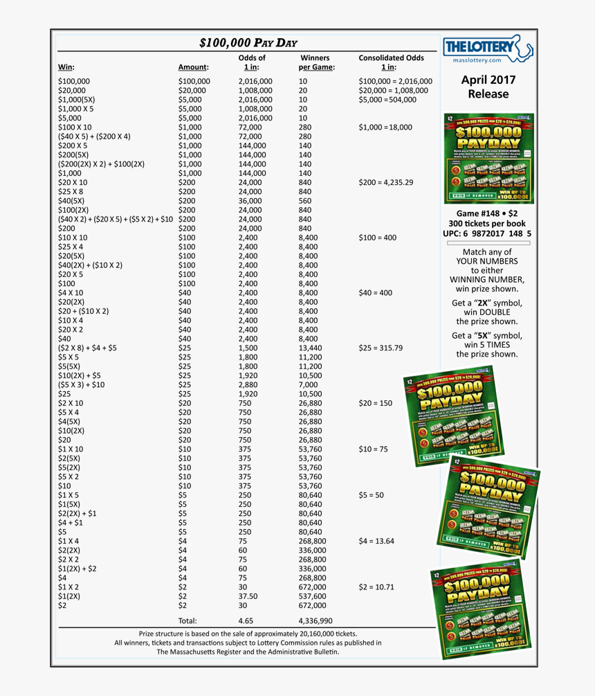 $100000 A Year For Life Scratch Off Ma, HD Png Download, Free Download