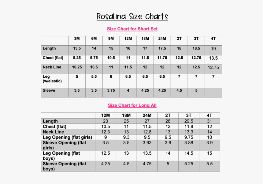 Number, HD Png Download, Free Download