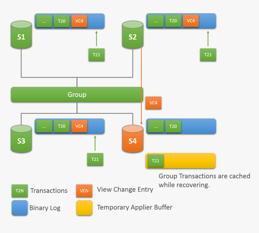 Screenshot, HD Png Download, Free Download