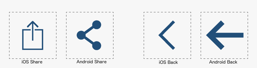 Android Vs Ios Share And Back Icons - Back Icon Android Ios, HD Png Download, Free Download