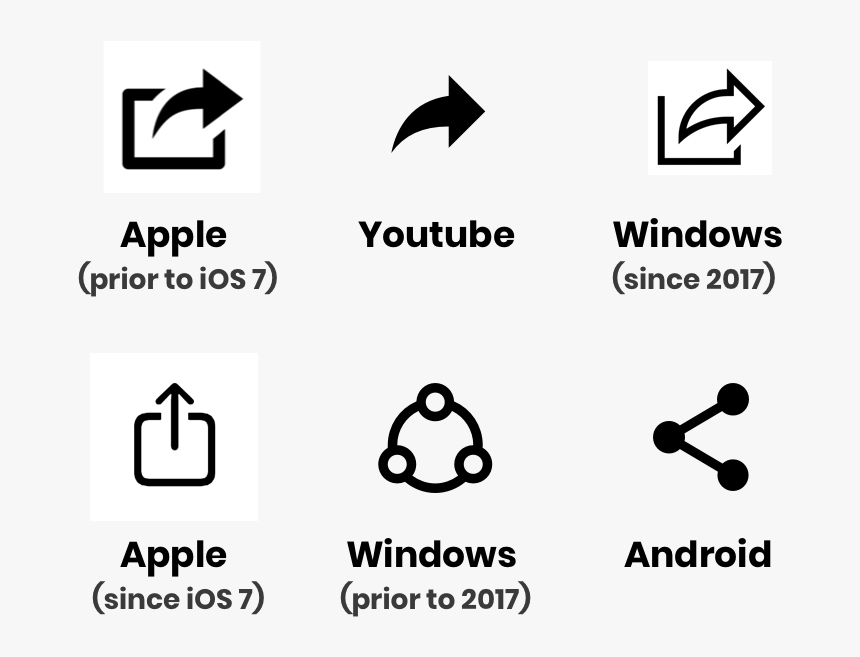 Grid Of Various Share Icons In Different Variations - Illustration, HD Png Download, Free Download