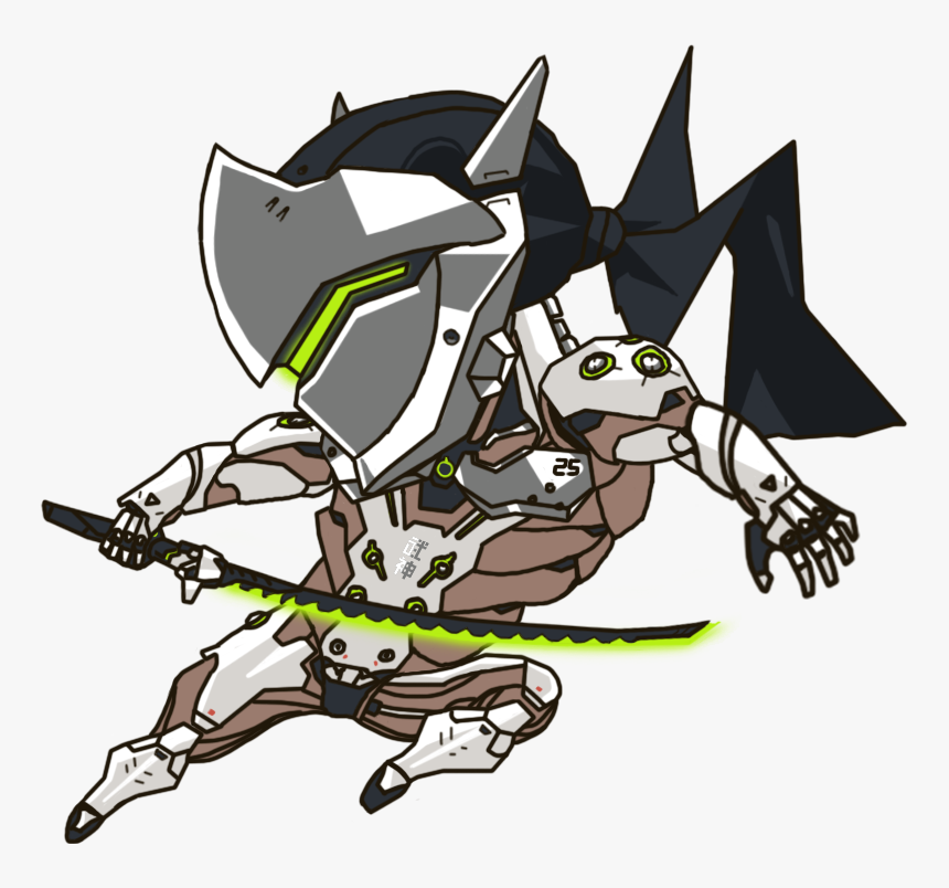 Genji Png Overwatch - Overwatch Chibi Drawings, Transparent Png, Free Download