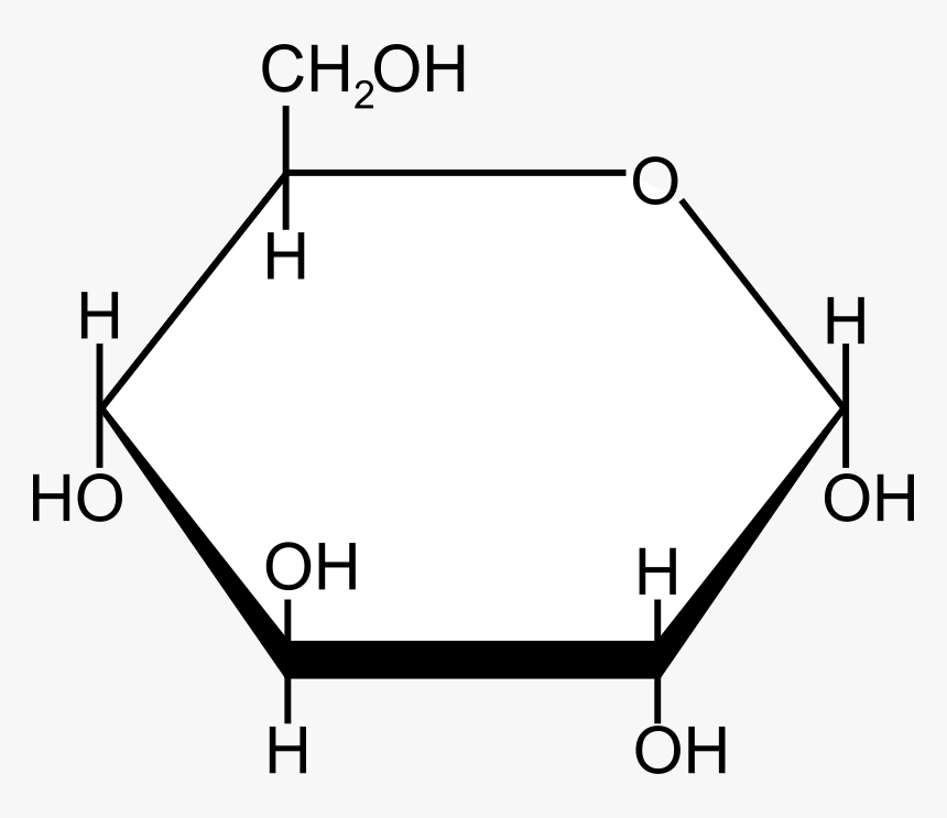 Glucose, HD Png Download, Free Download