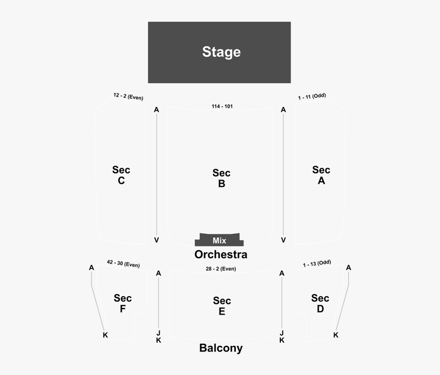 Diagram, HD Png Download, Free Download