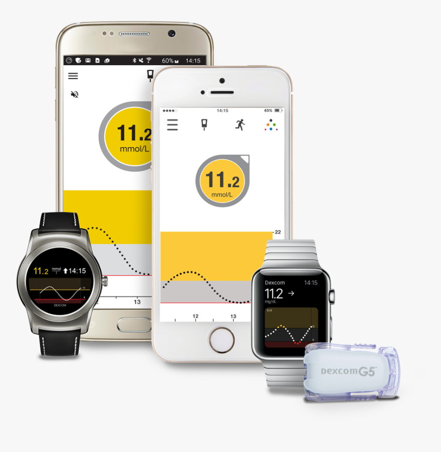 Dexcom G5 Mobile Iphone Andro - Smart Continuous Glucose Monitoring Cgm, HD Png Download, Free Download