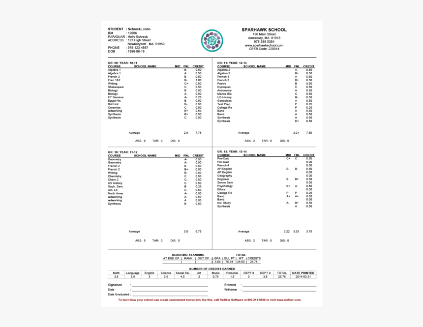 Document, HD Png Download, Free Download