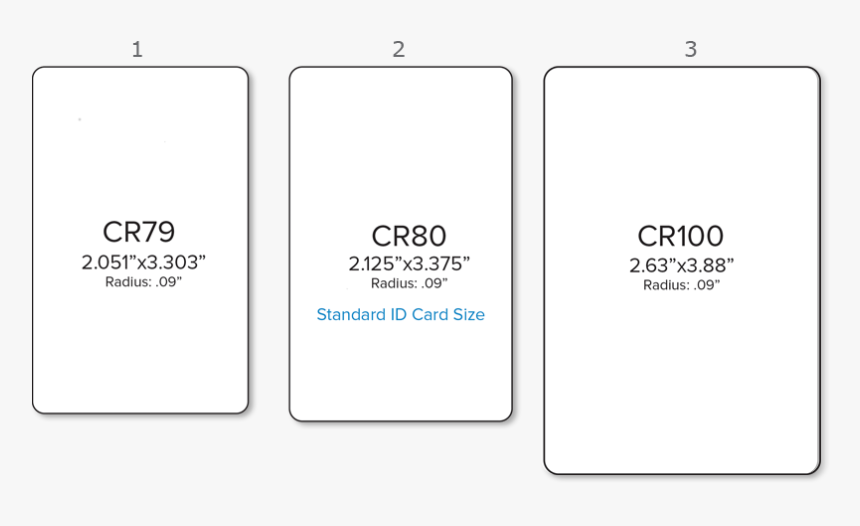 Standard Id Card Size Dimensions - Inch Id Card Size, HD Png Download, Free Download