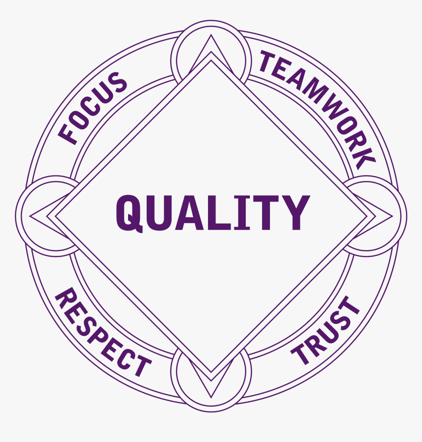 Core Values Ca - Quality Team Logo, HD Png Download, Free Download