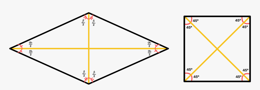 Diagonais Do Quadrado Dividem Seus Ângulos Internos - Propriedades Do Losango Exercicios, HD Png Download, Free Download