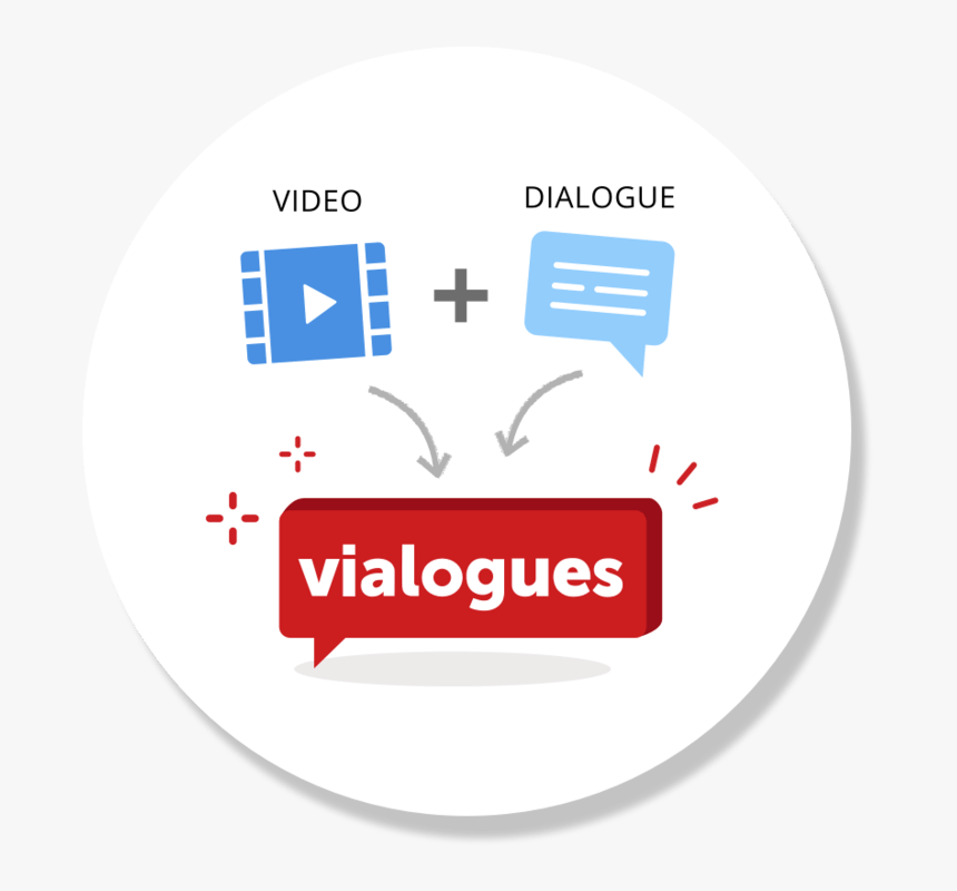 What"s Vialogues - Video Discussion, HD Png Download, Free Download