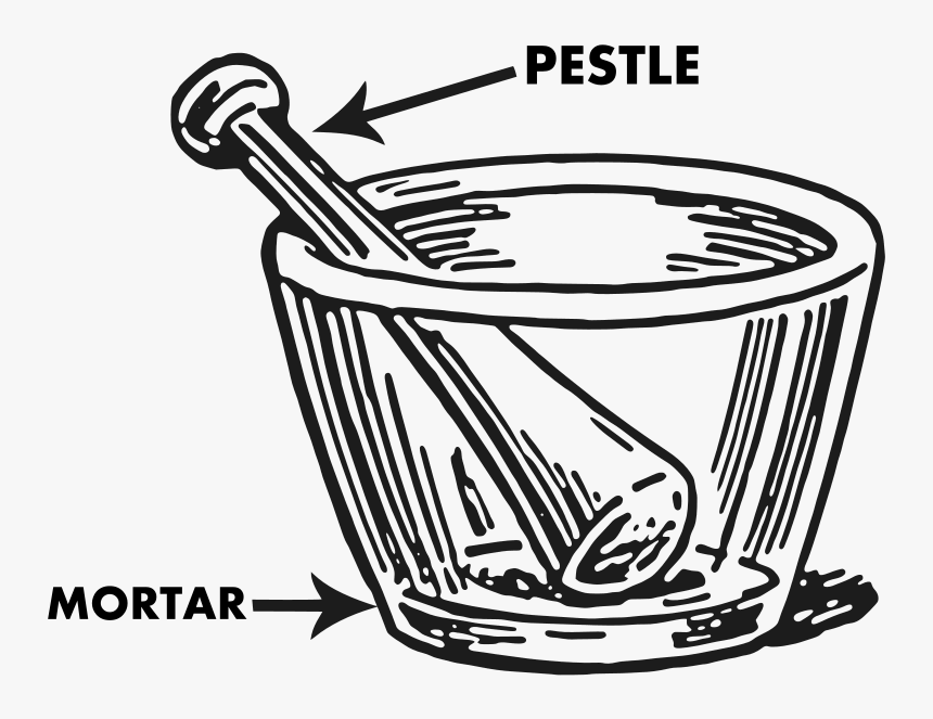 Transparent Apothecary Clipart - Mortar And Pestle Labelled Diagram, HD Png Download, Free Download