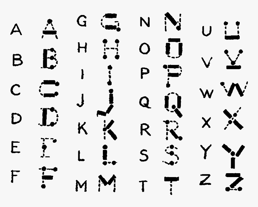 Morse Code Mnemonic Chart, HD Png Download, Free Download