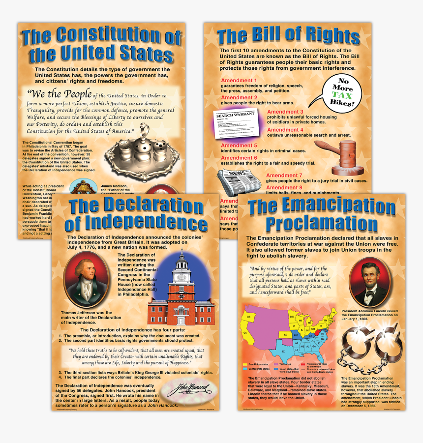 Poster Set Important Us Documents, HD Png Download, Free Download