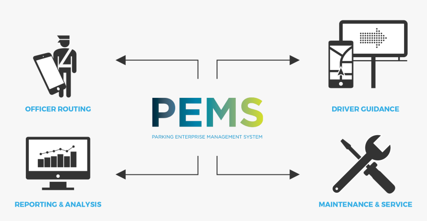 Diagram, HD Png Download, Free Download