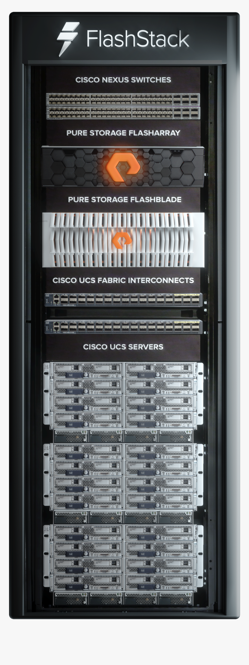 Pure Storage Flashstack - Label, HD Png Download, Free Download