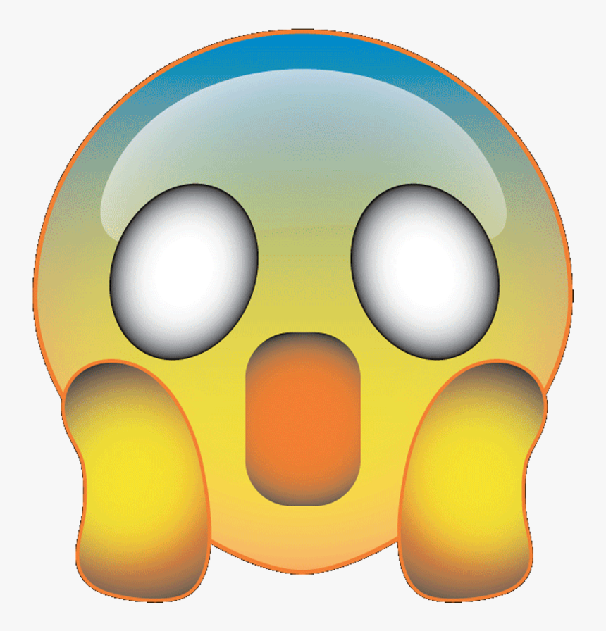 Transparent Shock Emoji Png - Functions Of Management, Png Download, Free Download